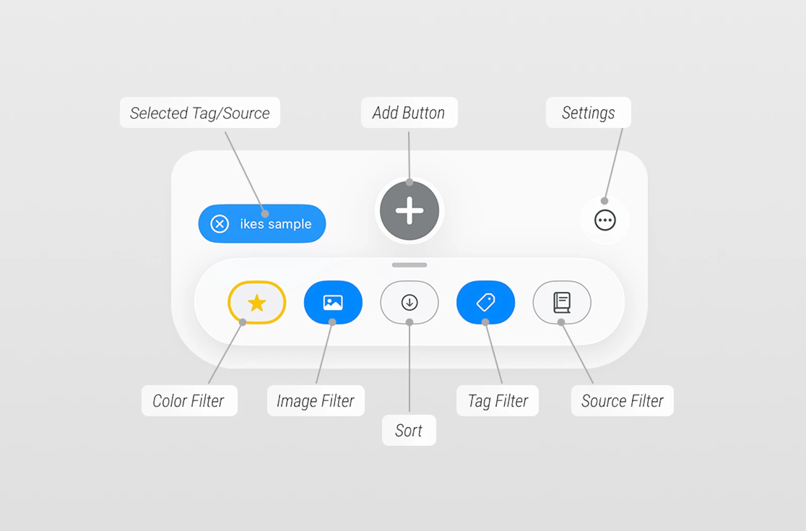 Ikes: Idea Notes screenshot 3