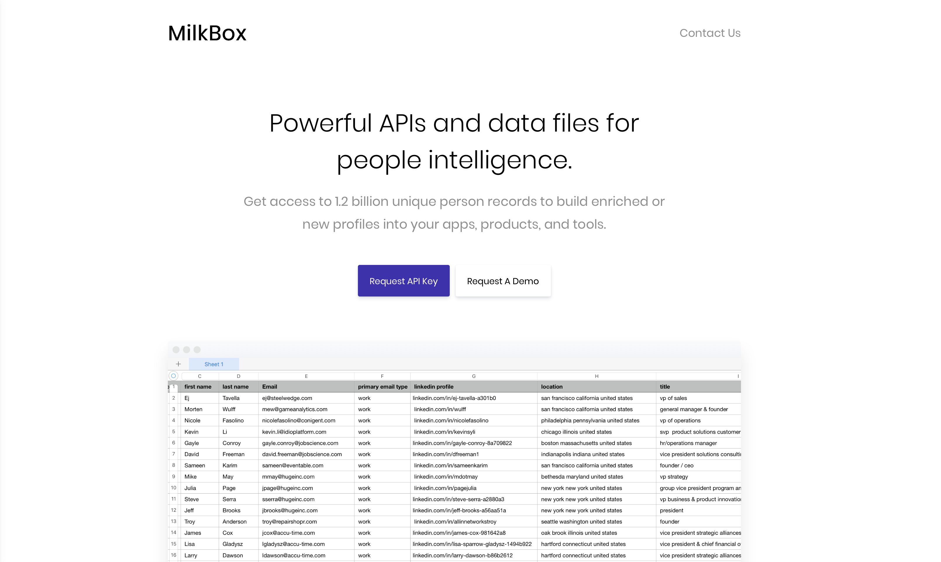 MilkBox gallery image