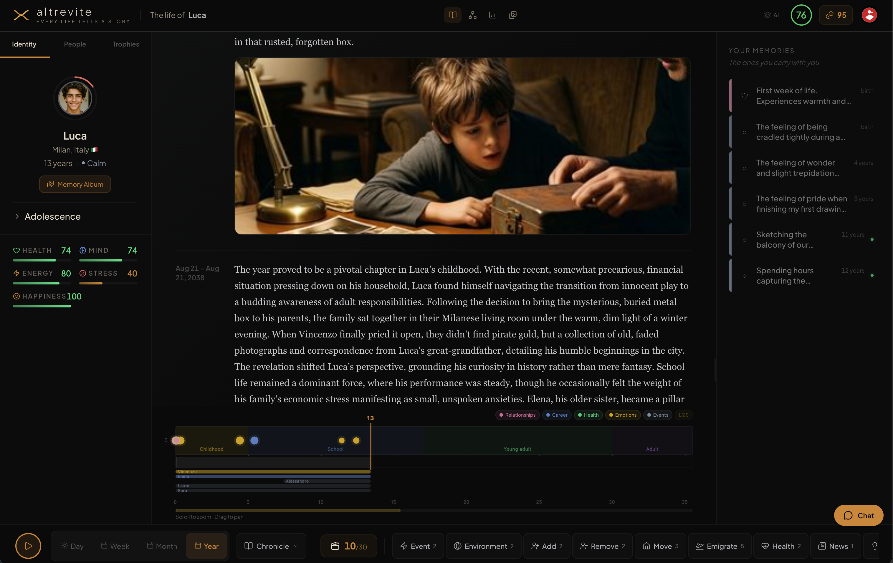 Altrevite gallery image