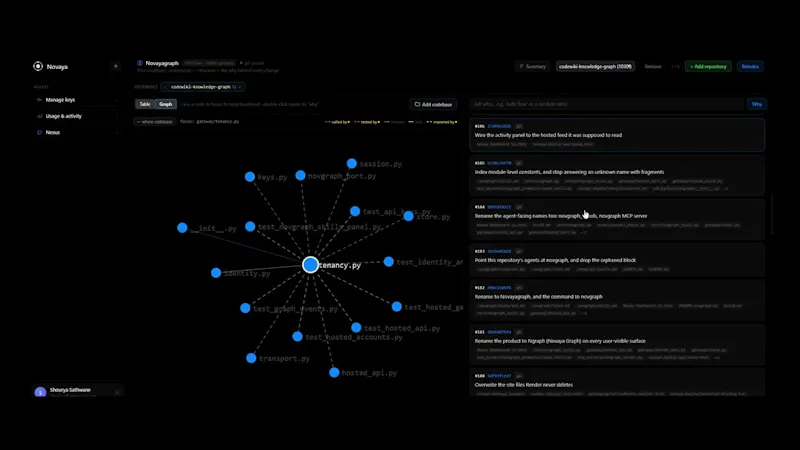 Novgraph screenshot 1 (video preview)