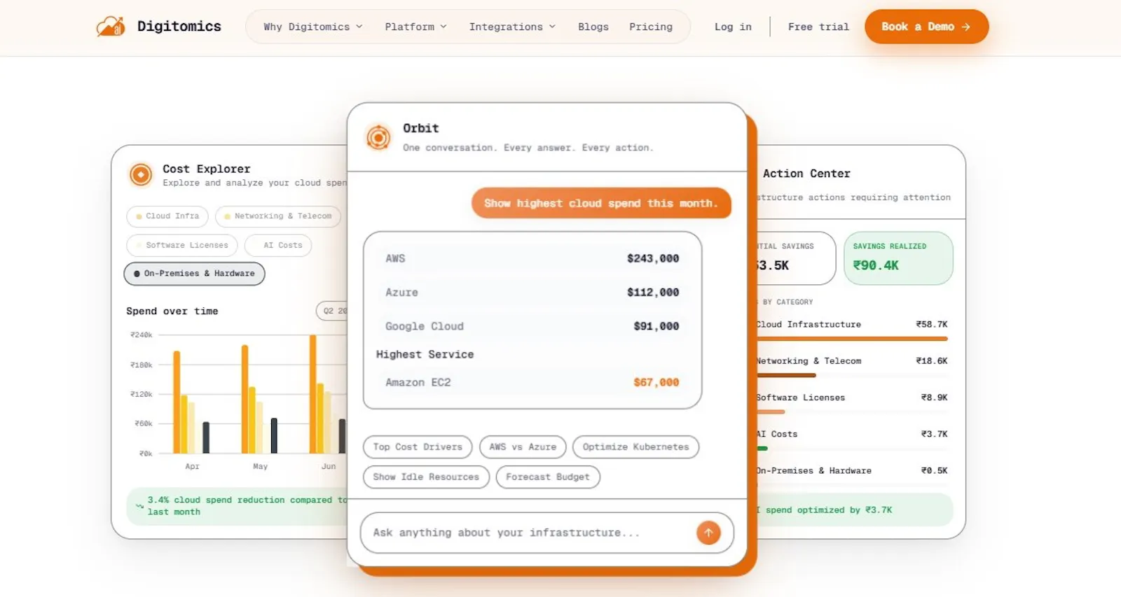 Digitomics AI screenshot 3
