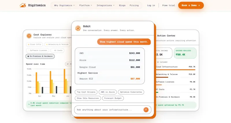 Digitomics AI screenshot 3