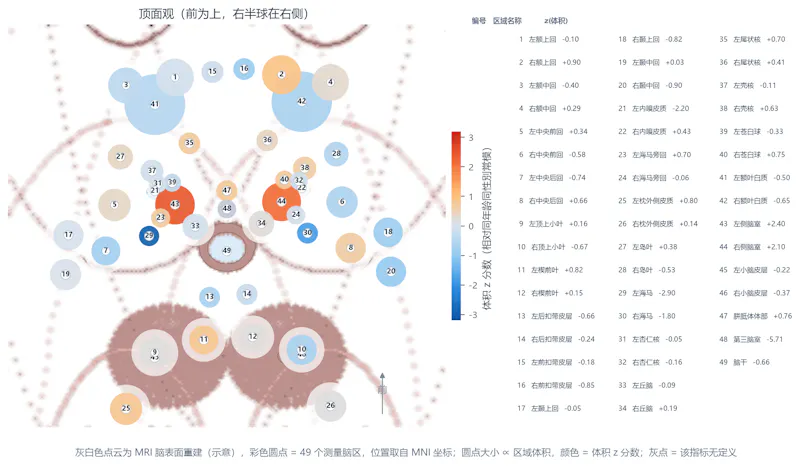 Rscot screenshot 4