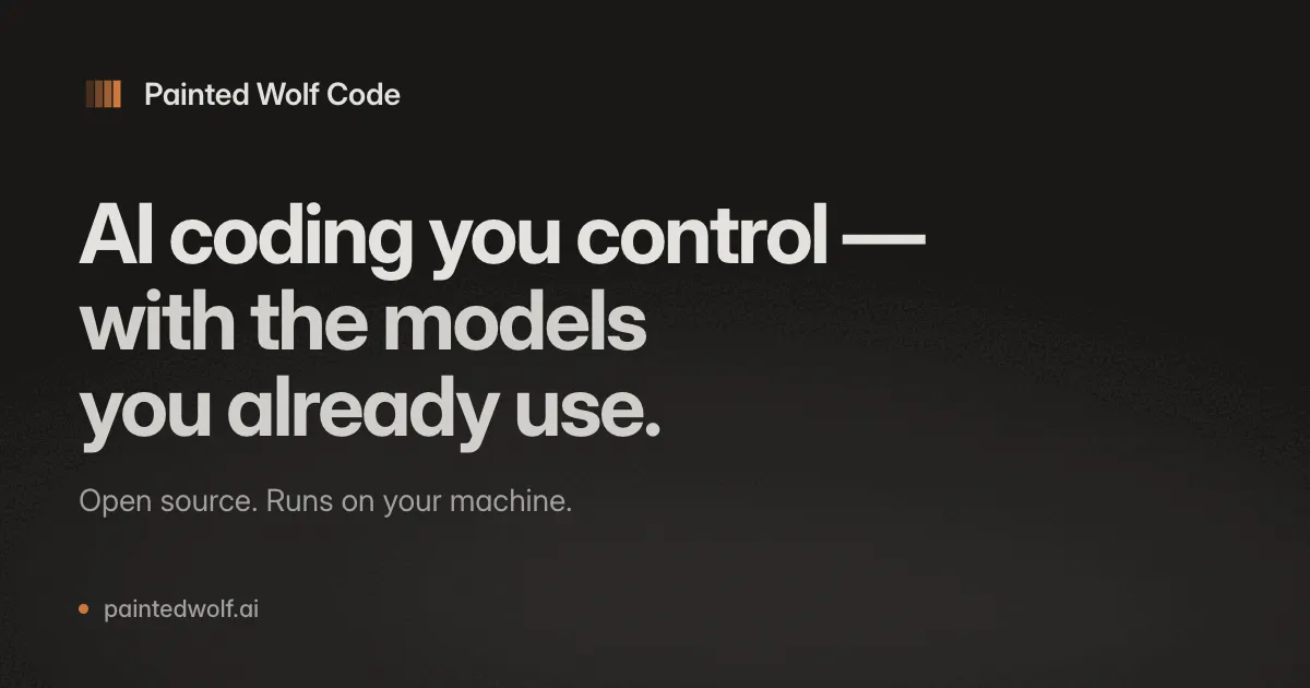 Painted Wolf Code gallery image