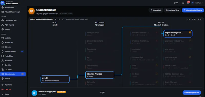 AtlasPVE screenshot 4