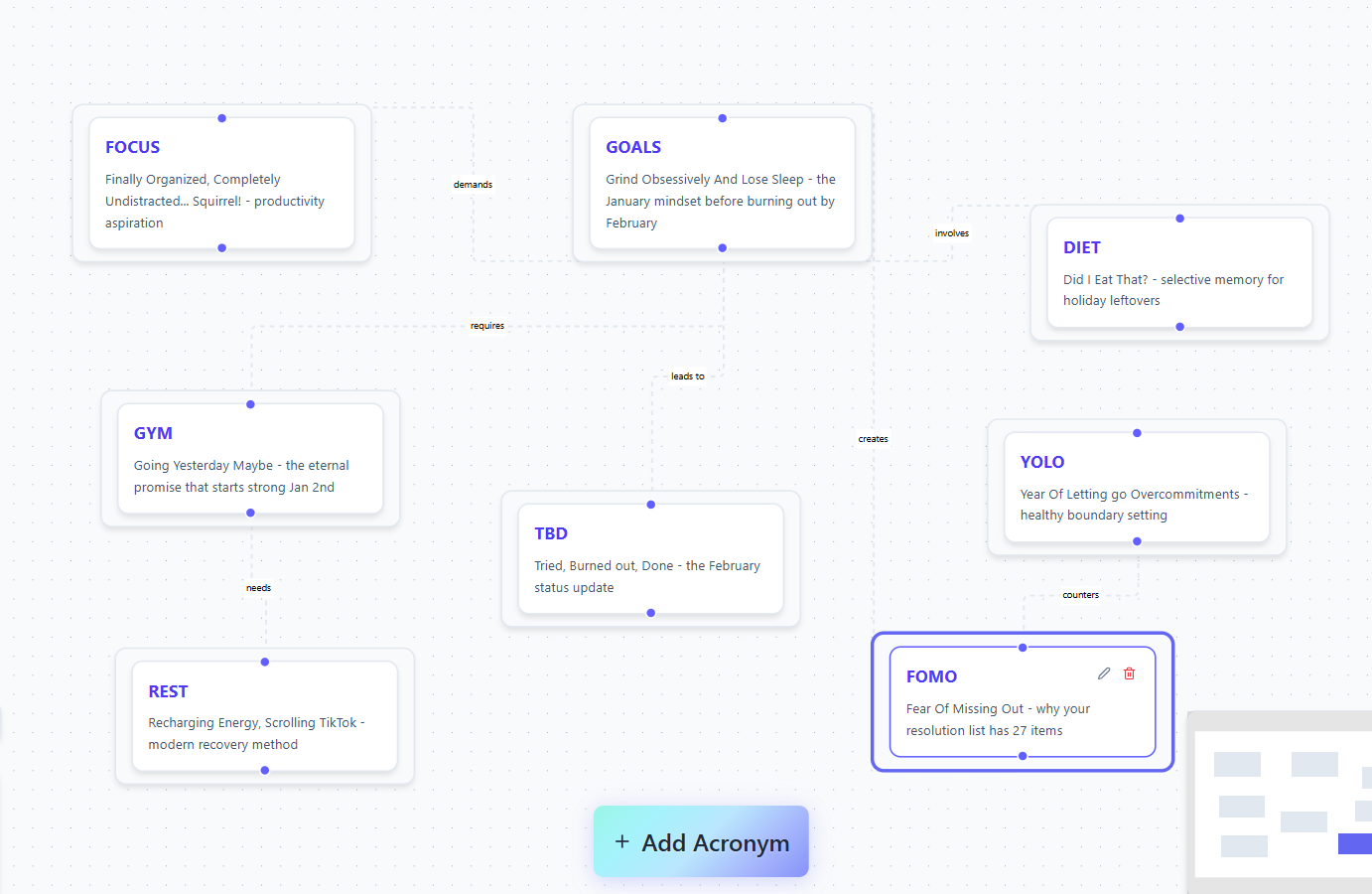 Graphonym - Main product screenshot demonstrating key features and user interface