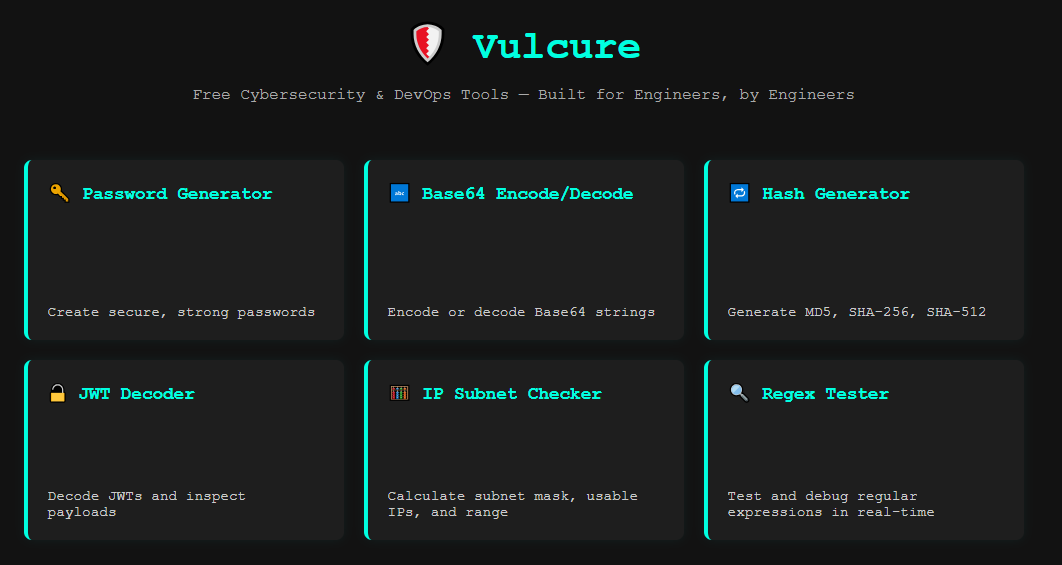 漏气 - DevOps＆Security工程师的隐私优点工具媒体1