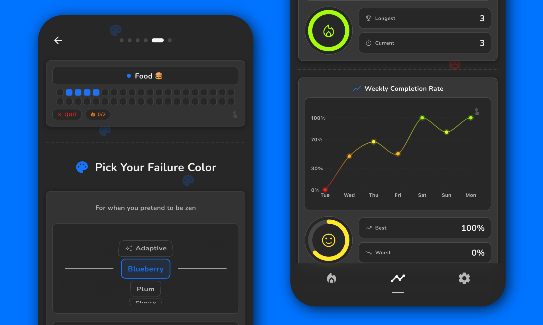 HabiFire - Main product screenshot demonstrating key features and user interface