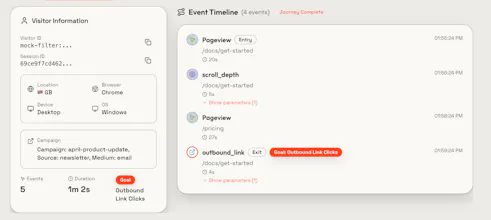 SaaSAnalytics gallery image