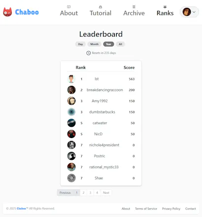 Chaboo gallery image