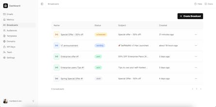SelfMailKit gallery image