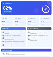 HireIQ - Hiring Assistant for Teams gallery image