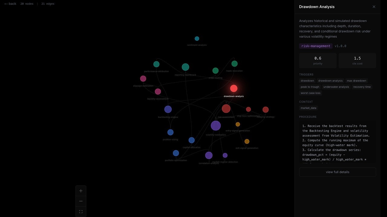 synapse gallery image