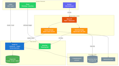 ClawUI gallery image