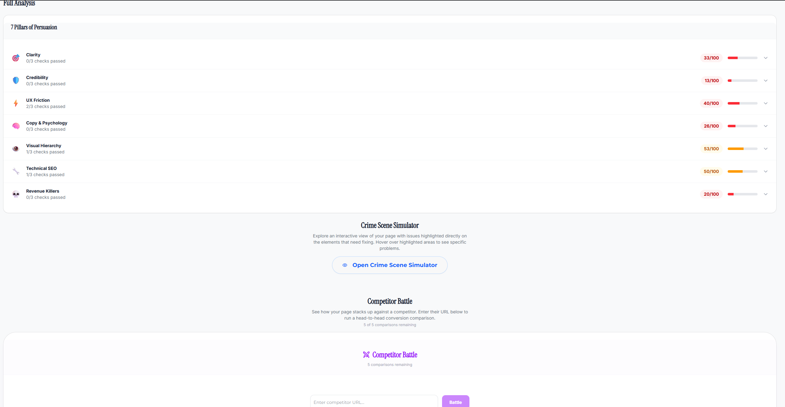 GustyAudit gallery image