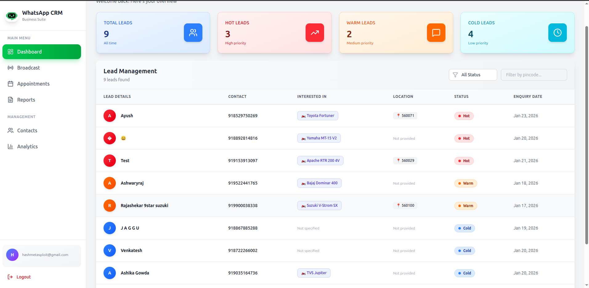 Incoweb Technologies gallery image