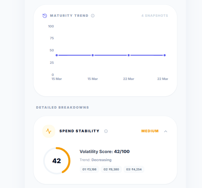 XpendWise— Financial Clarity, Executed gallery image