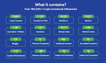CryptoCrowd V2 gallery image