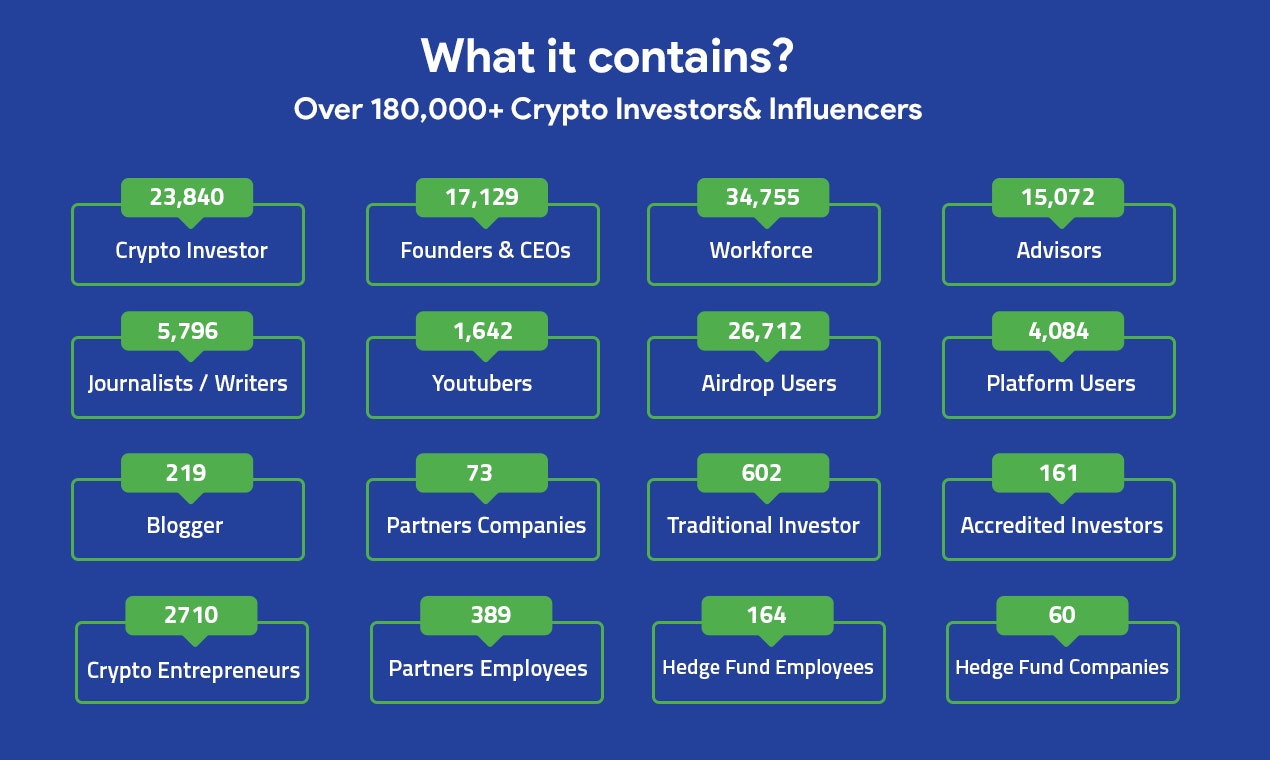 CryptoCrowd Image