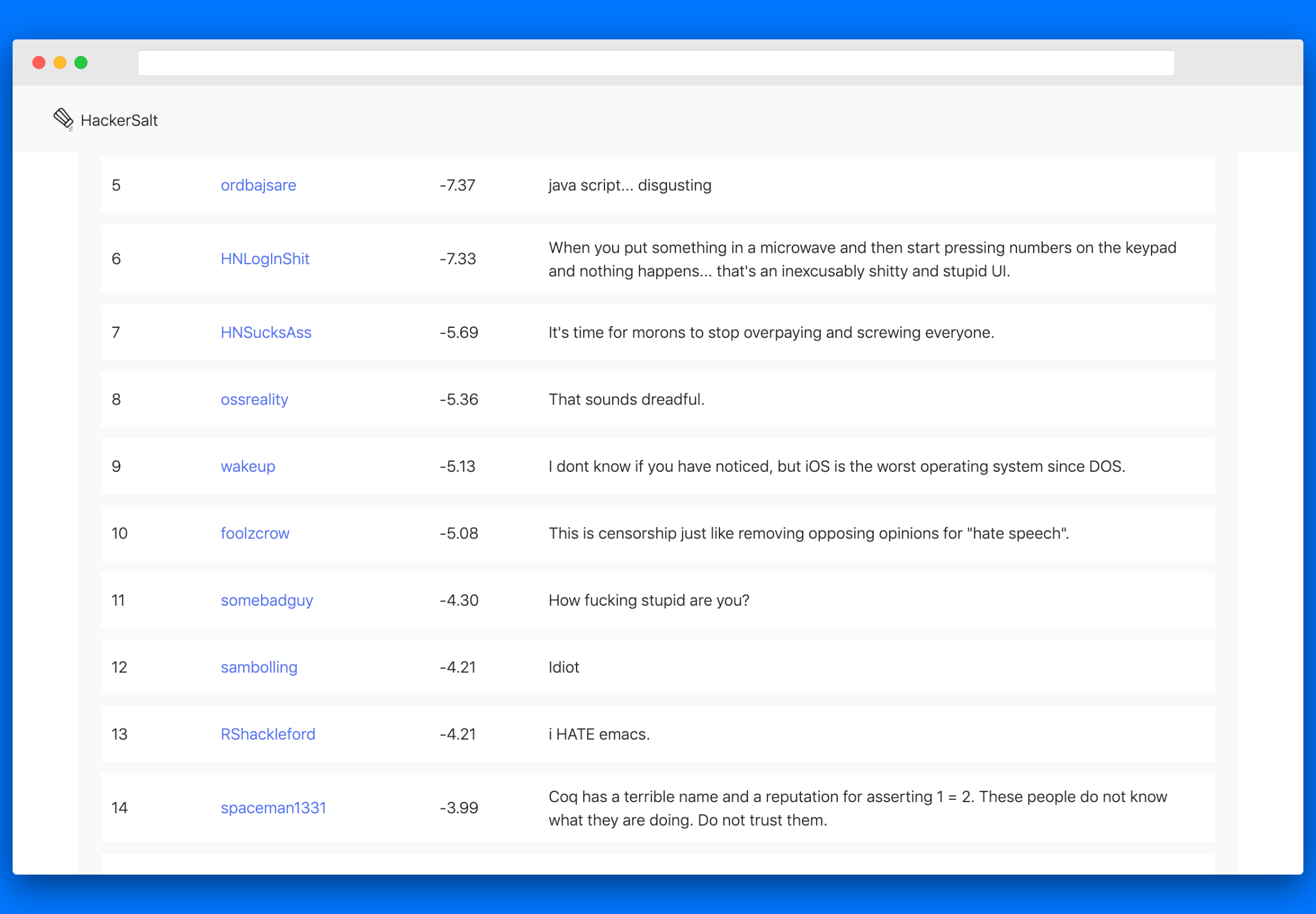 HackerSalt gallery image