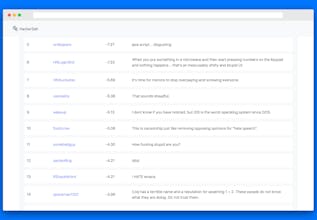 HackerSalt gallery image