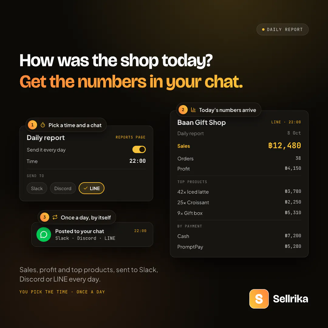 Sellrika gallery image