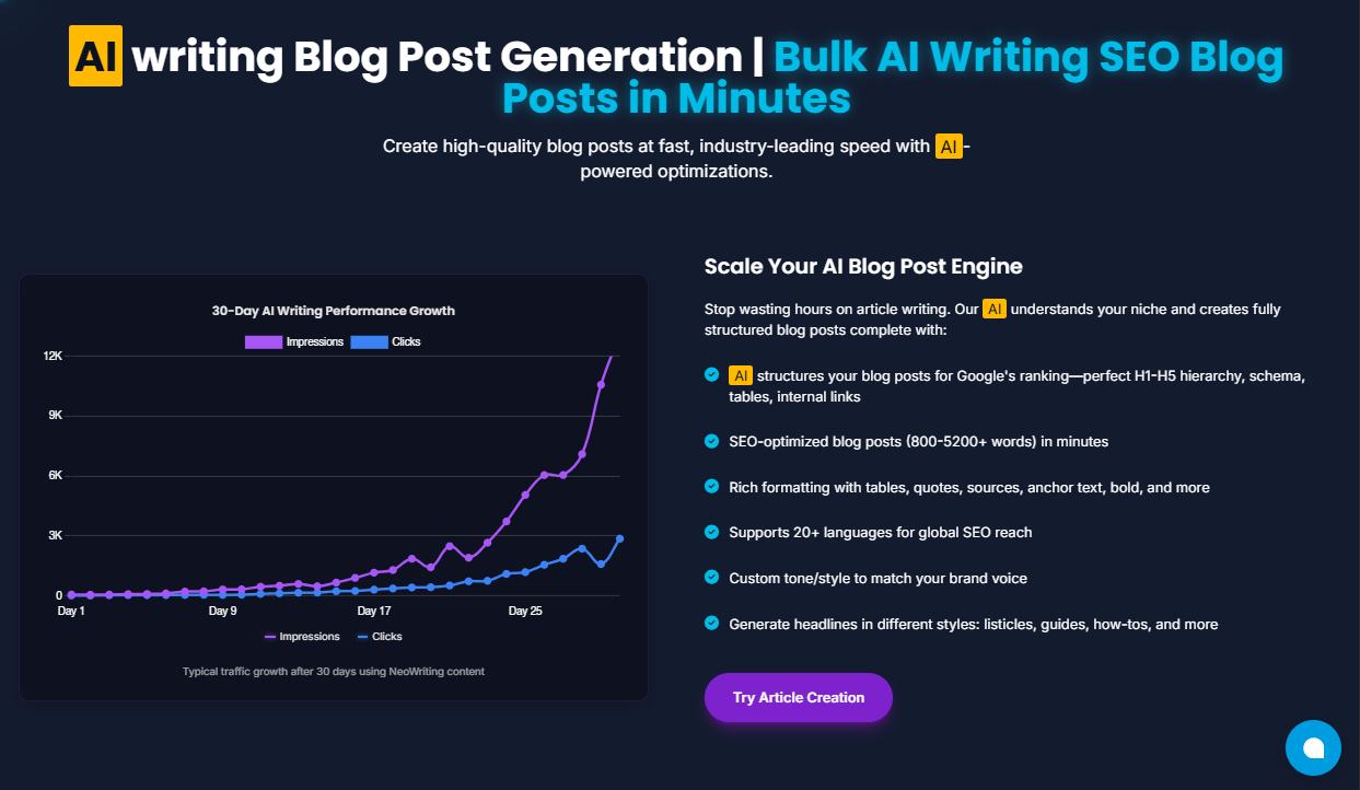 NeoWriting AI gallery image
