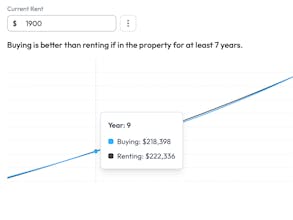Incomp gallery image