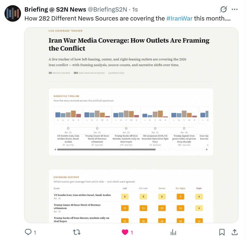 Signal/noise gallery image