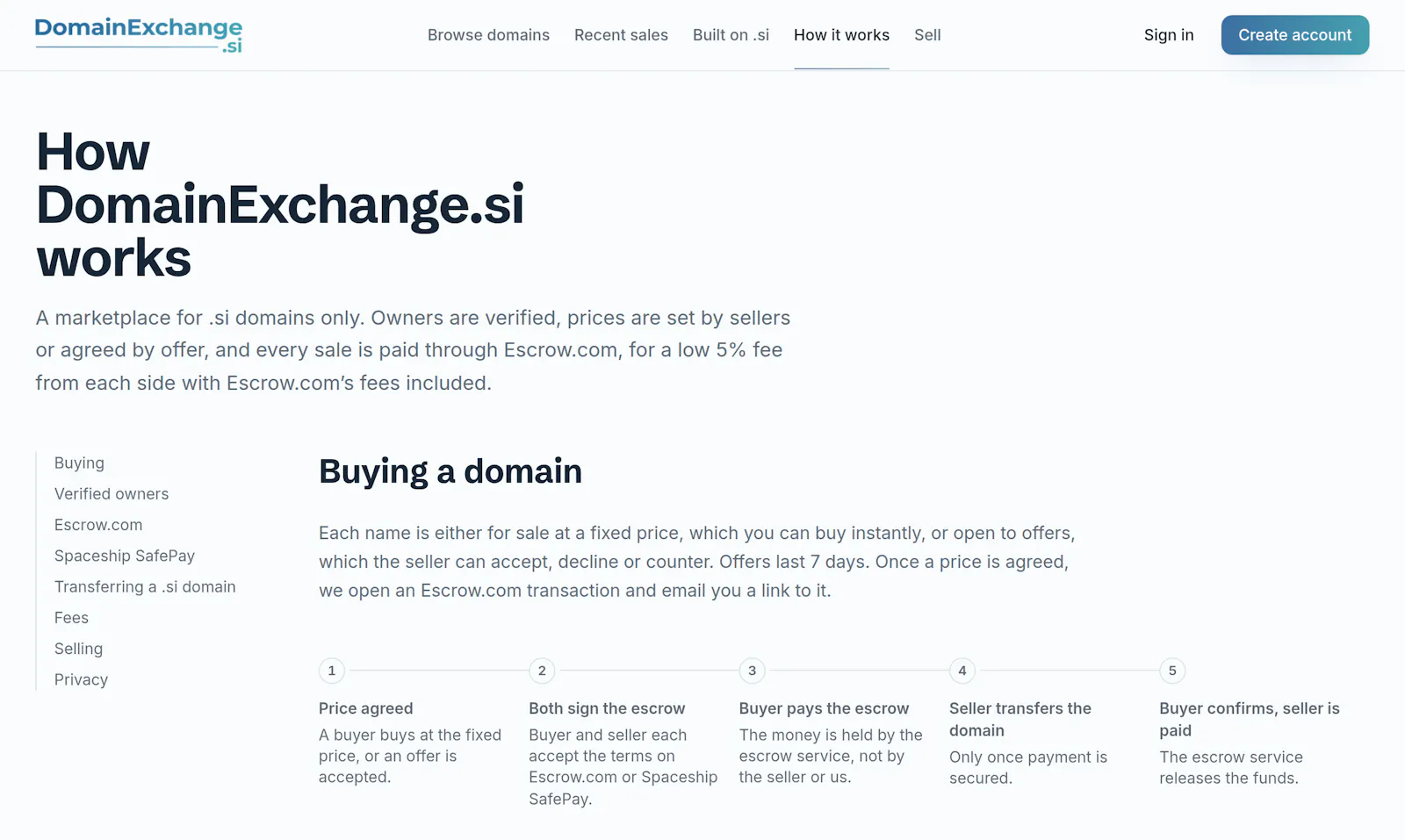 DomainExchange screenshot 3