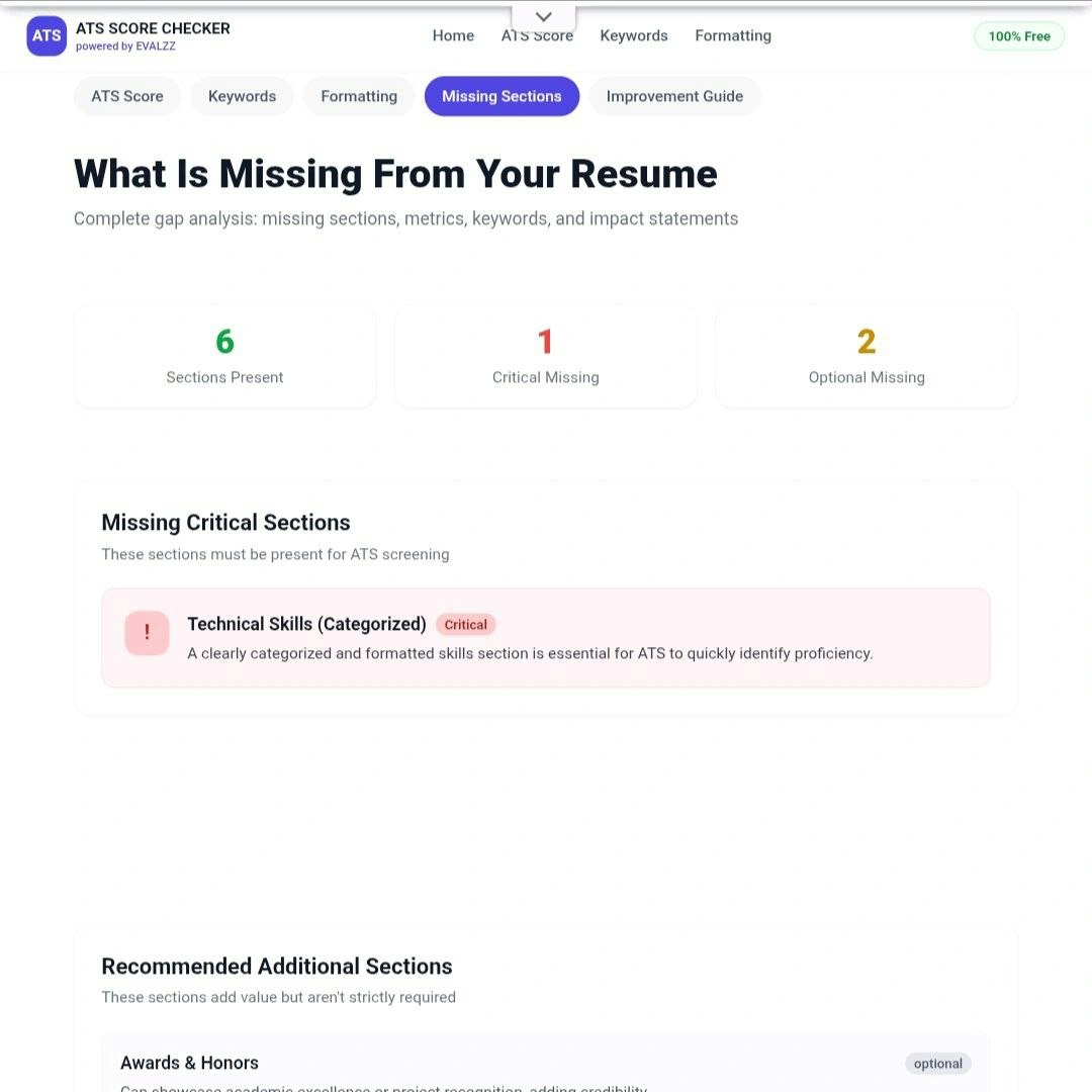 EVALZZ ATS Score Checker - Screenshot 2 showing product features and functionality