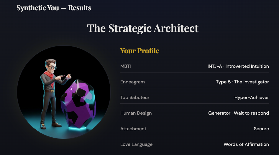 Synthetic You — AI Calibrated to You gallery image