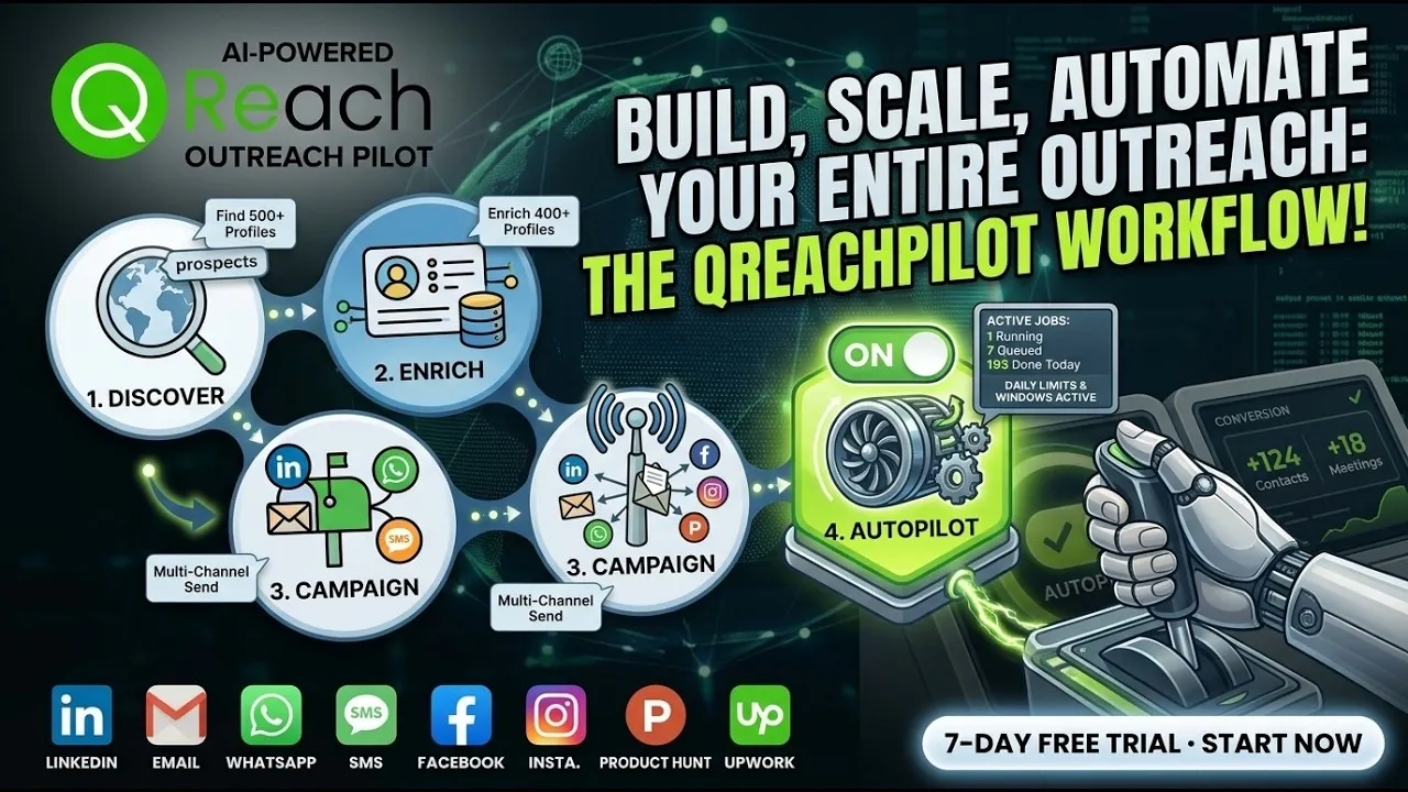 QReach Pilot gallery image