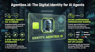 agentbox.id gallery image