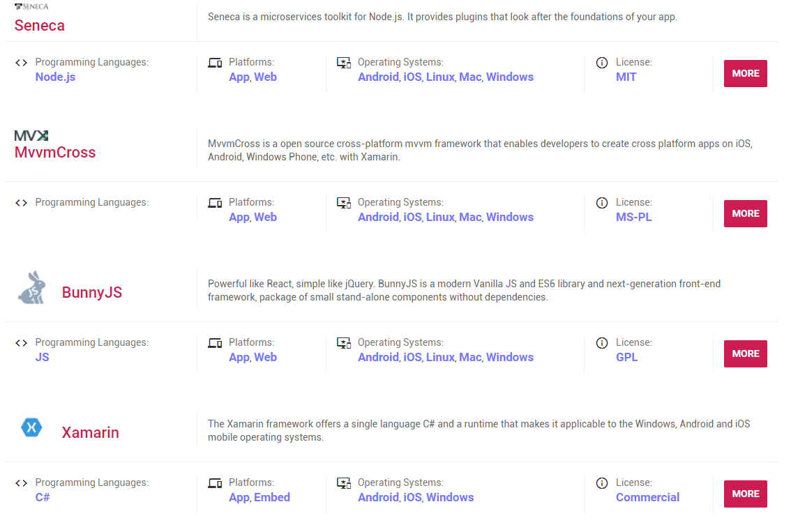 Allframeworks gallery image