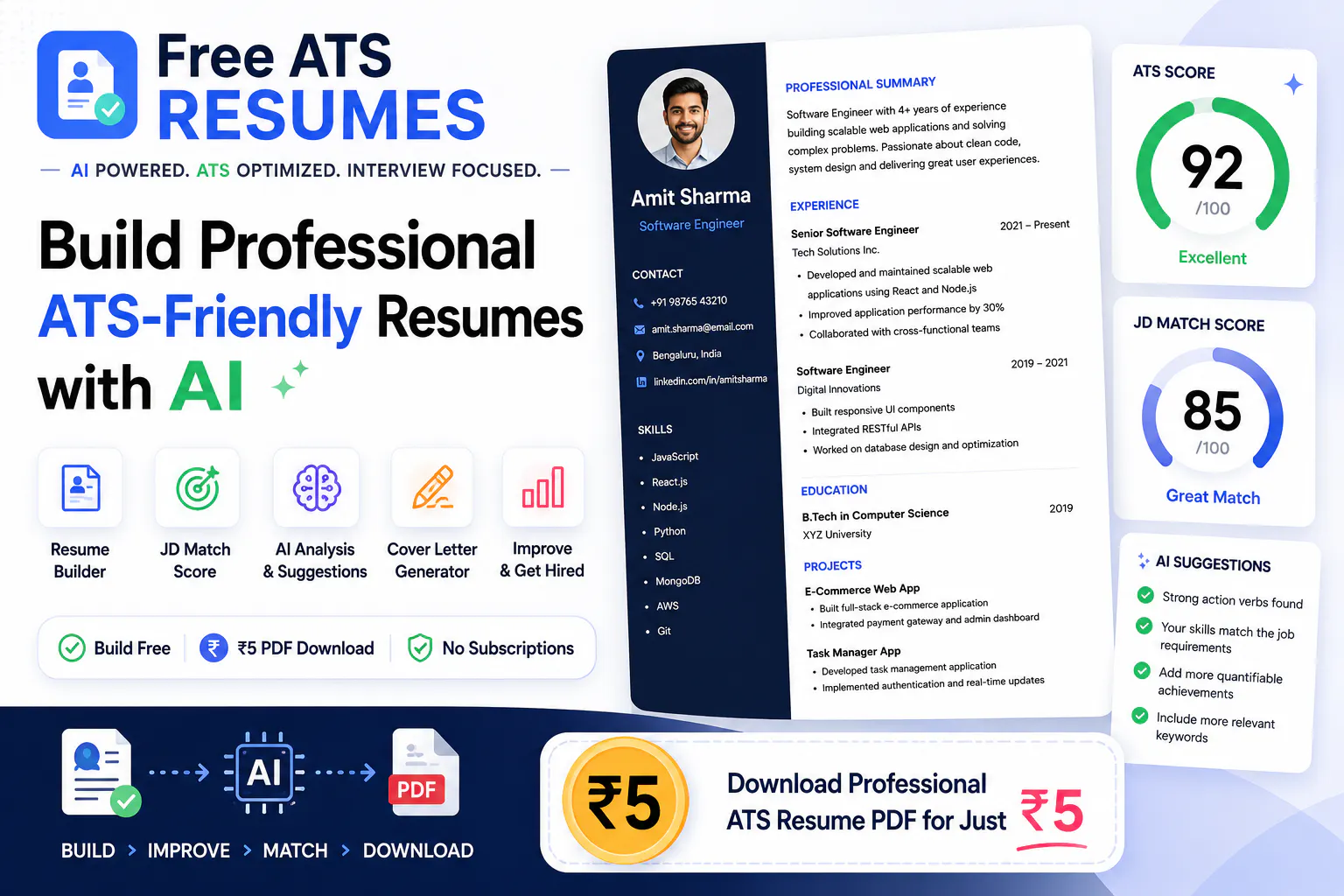 Free ATS Resumes