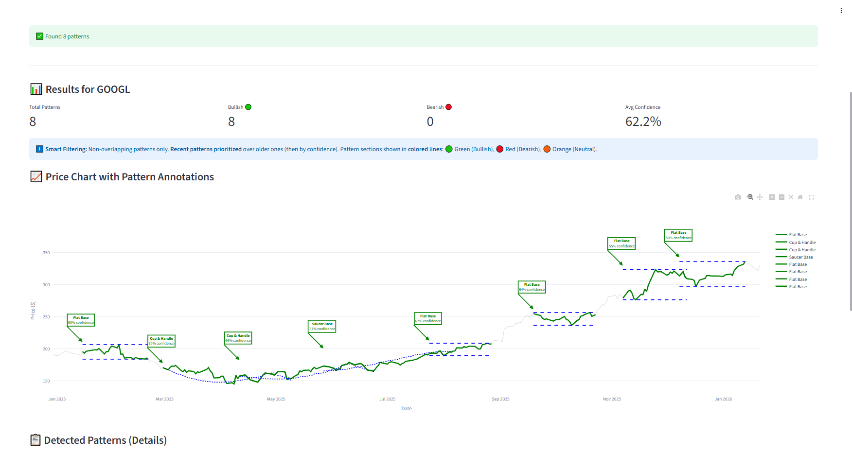 AnalyzeStocks gallery image