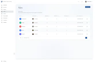 DecTrack gallery image