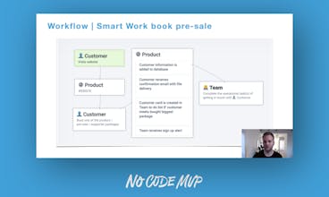 No-Code MVP gallery image