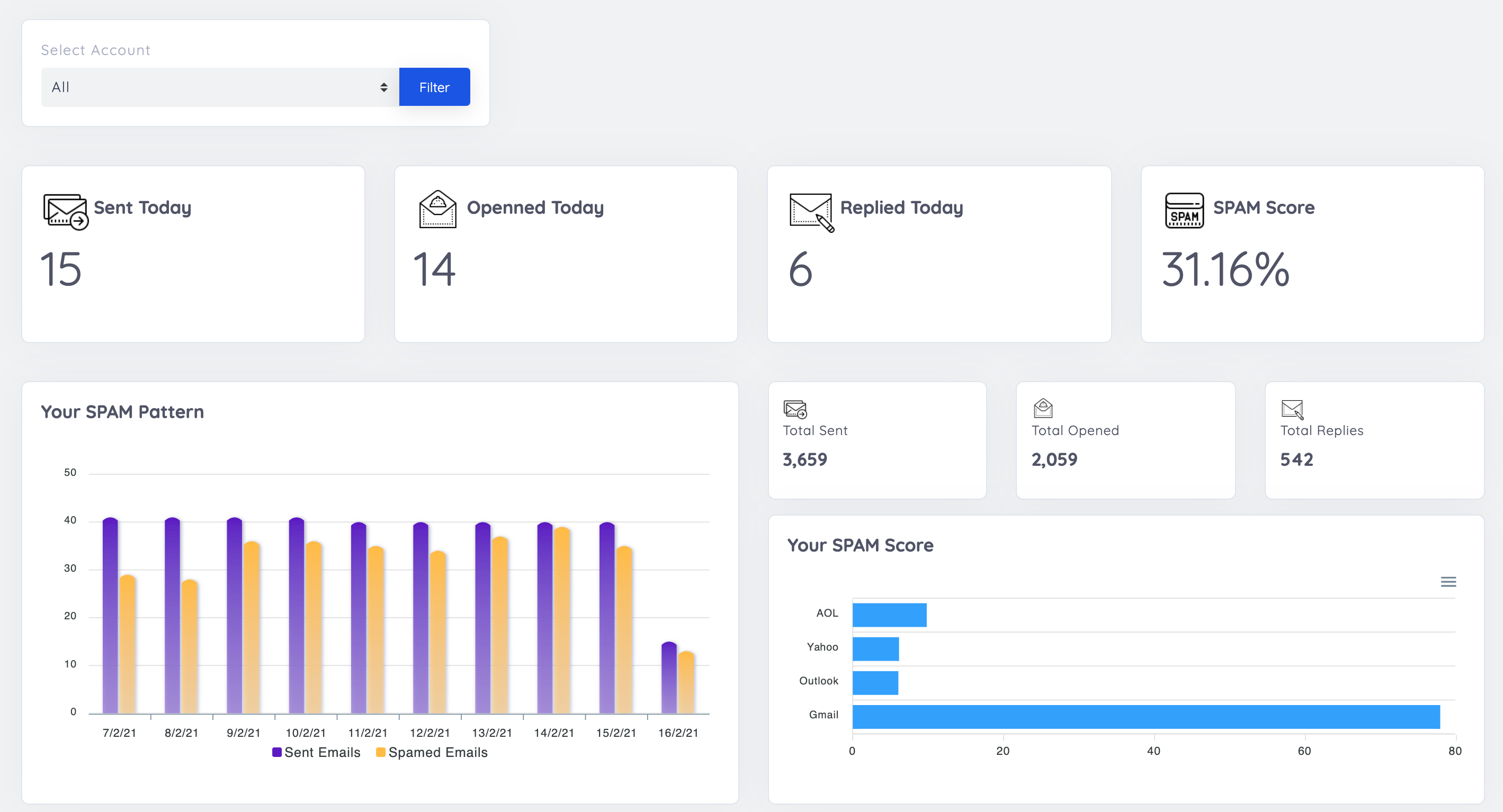 Warmup Your Email gallery image