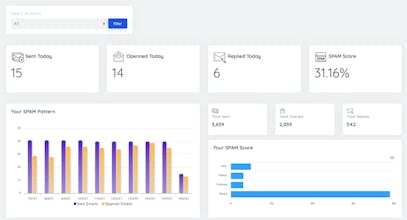 Warmup Your Email gallery image