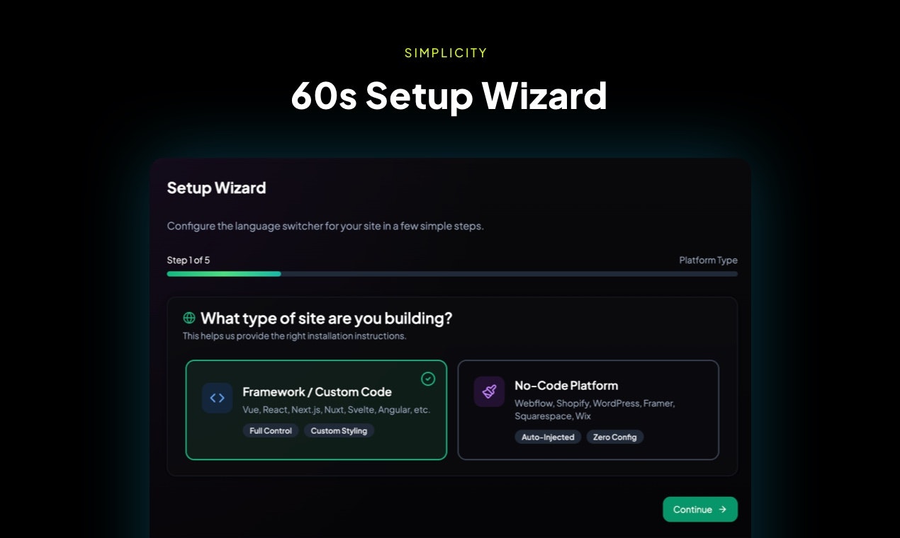 Proxylang gallery image