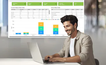 San ORDO - Order Management Software gallery image