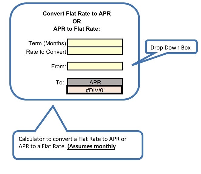 Flat Rate vs APR Excel Calculator gallery image