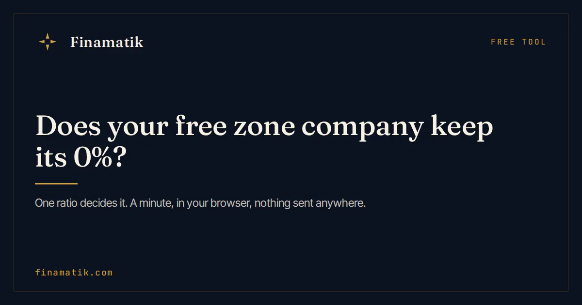 Free Zone 0% Corporate Tax Check gallery image