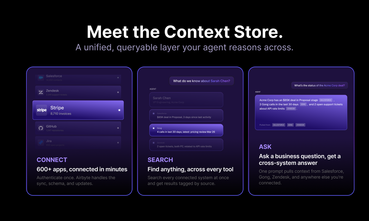 Airbyte Agents gallery image