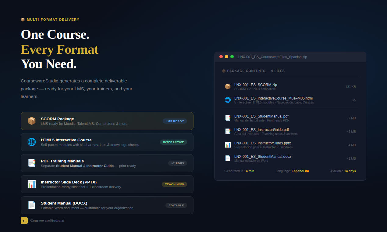 Courseware Studio gallery image