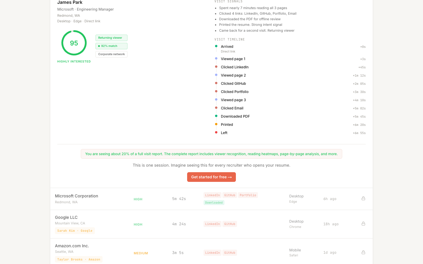 ResumeShareIQ gallery image