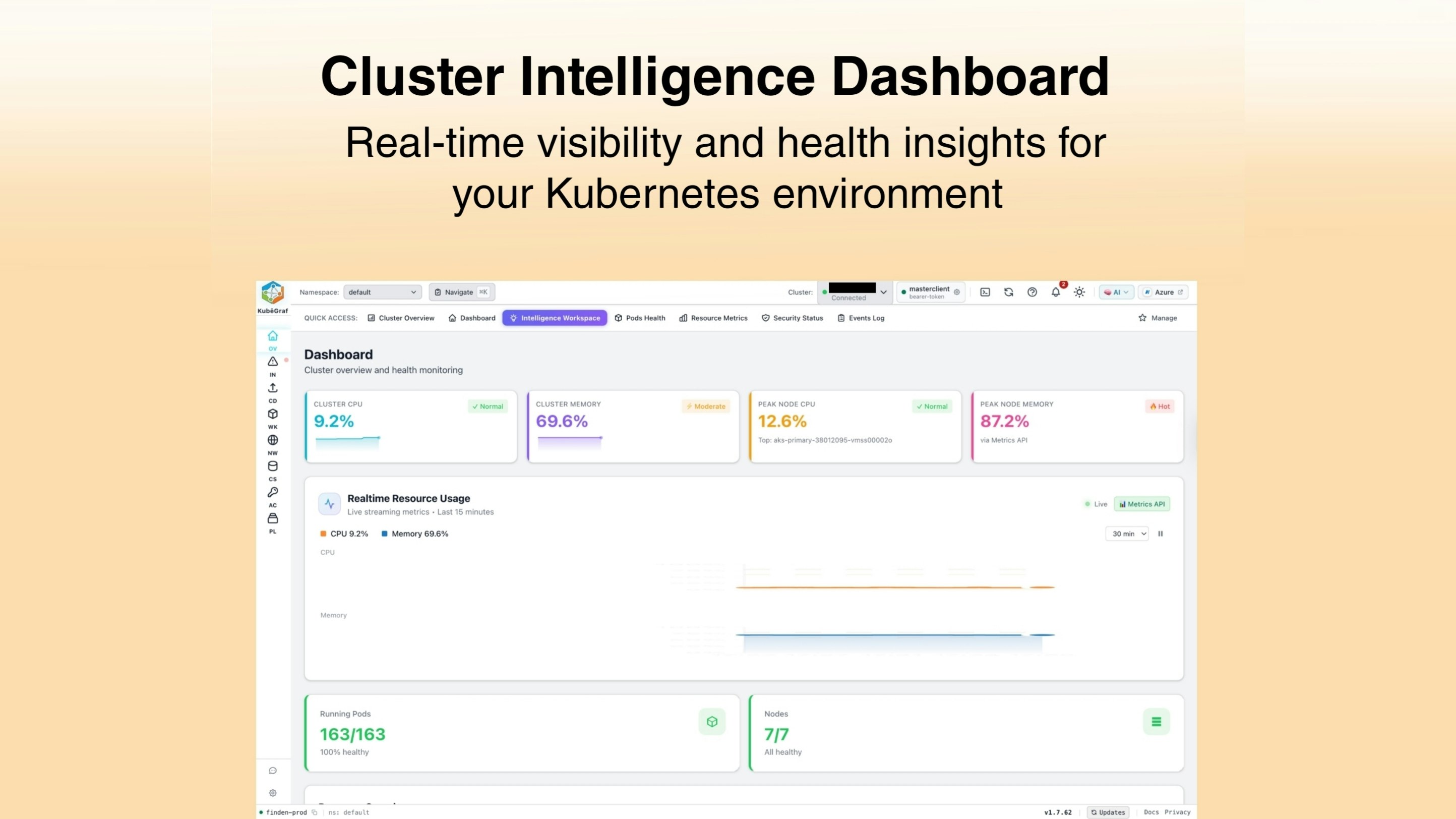 KubēGraf gallery image