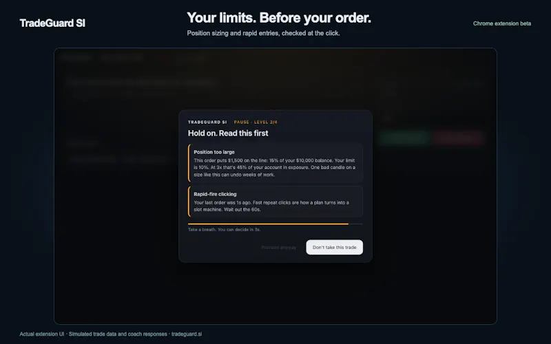 TradeGuard SI screenshot 2